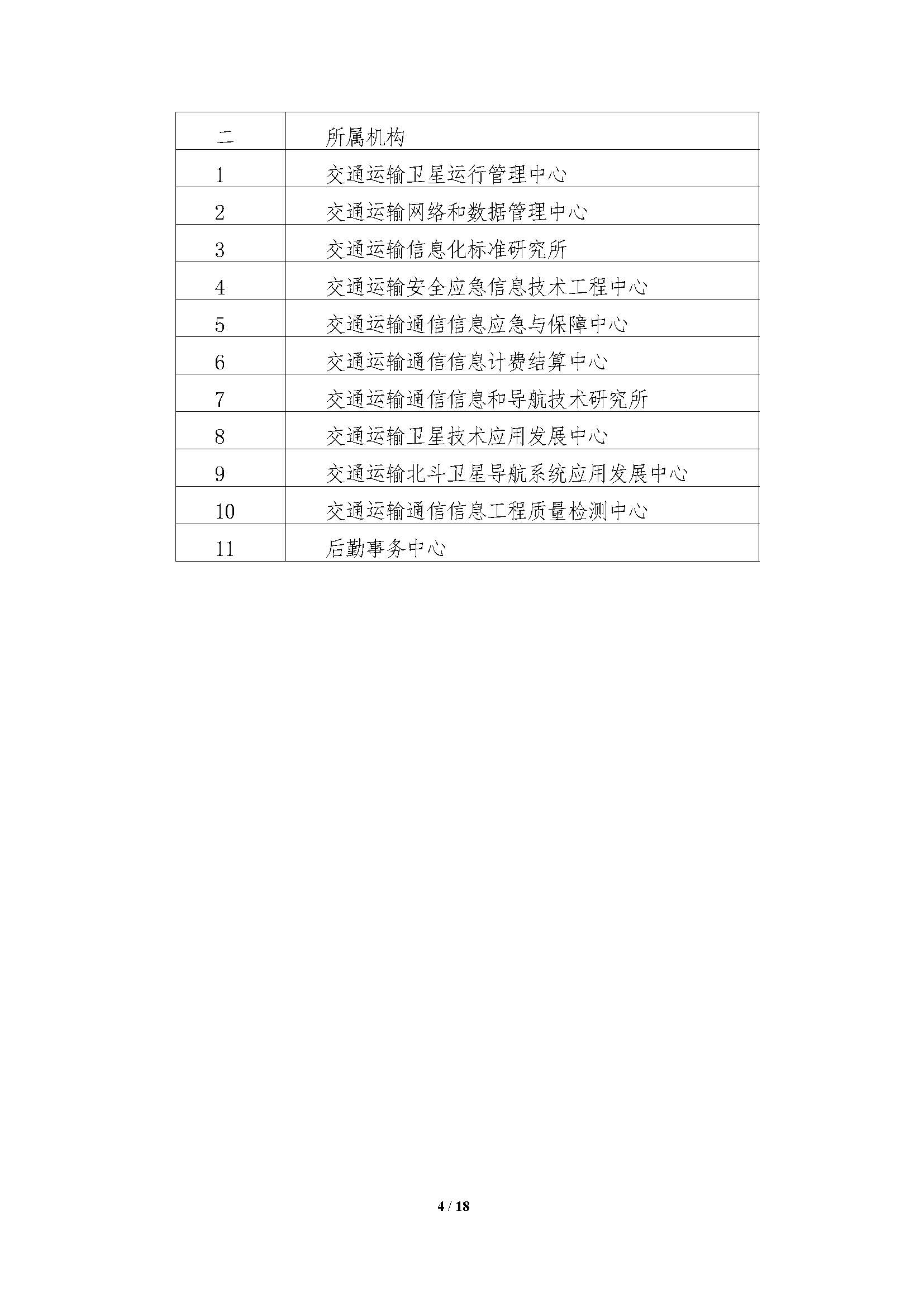 2021年部門預算公開情況說明-按部要求修改報出版0427_頁面_04.jpg