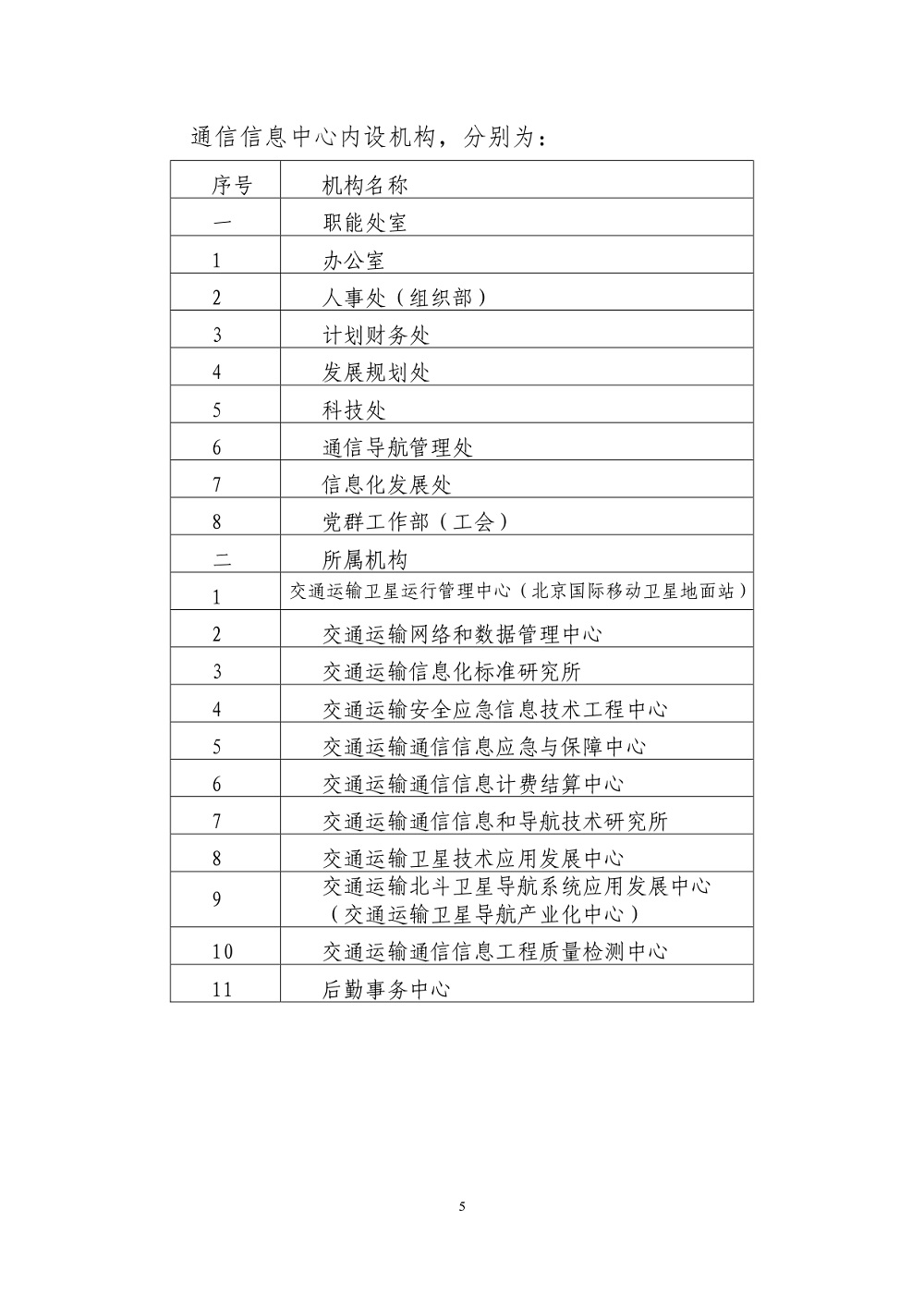 中國交通通信信息中心部門決算（2021年度）_page-0005.jpg