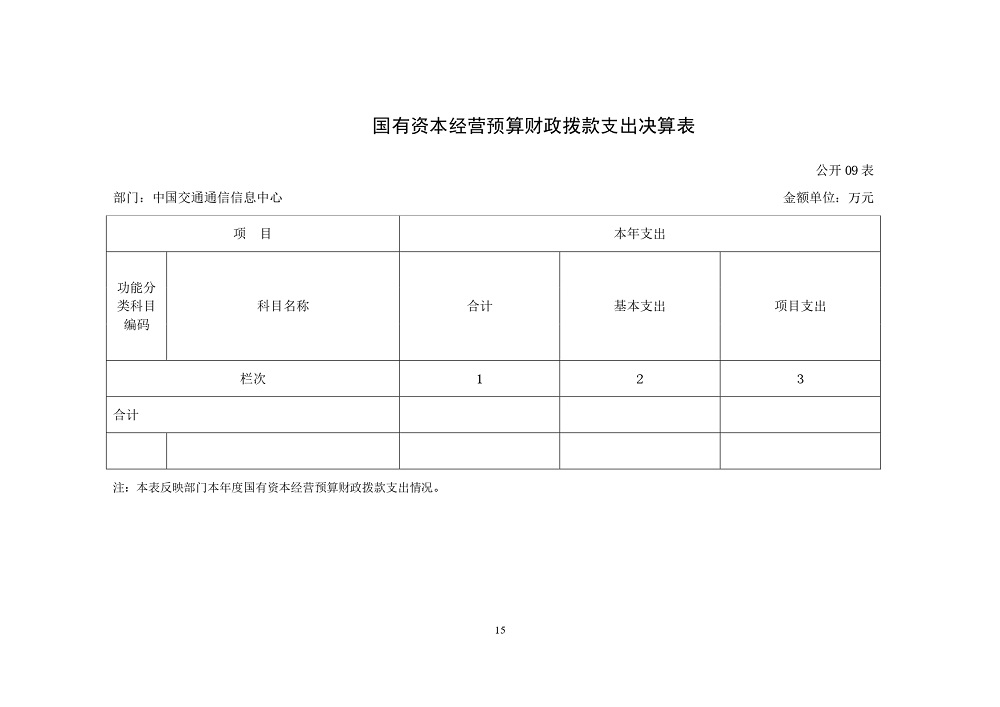 中國交通通信信息中心部門決算（2021年度）_page-0015.jpg