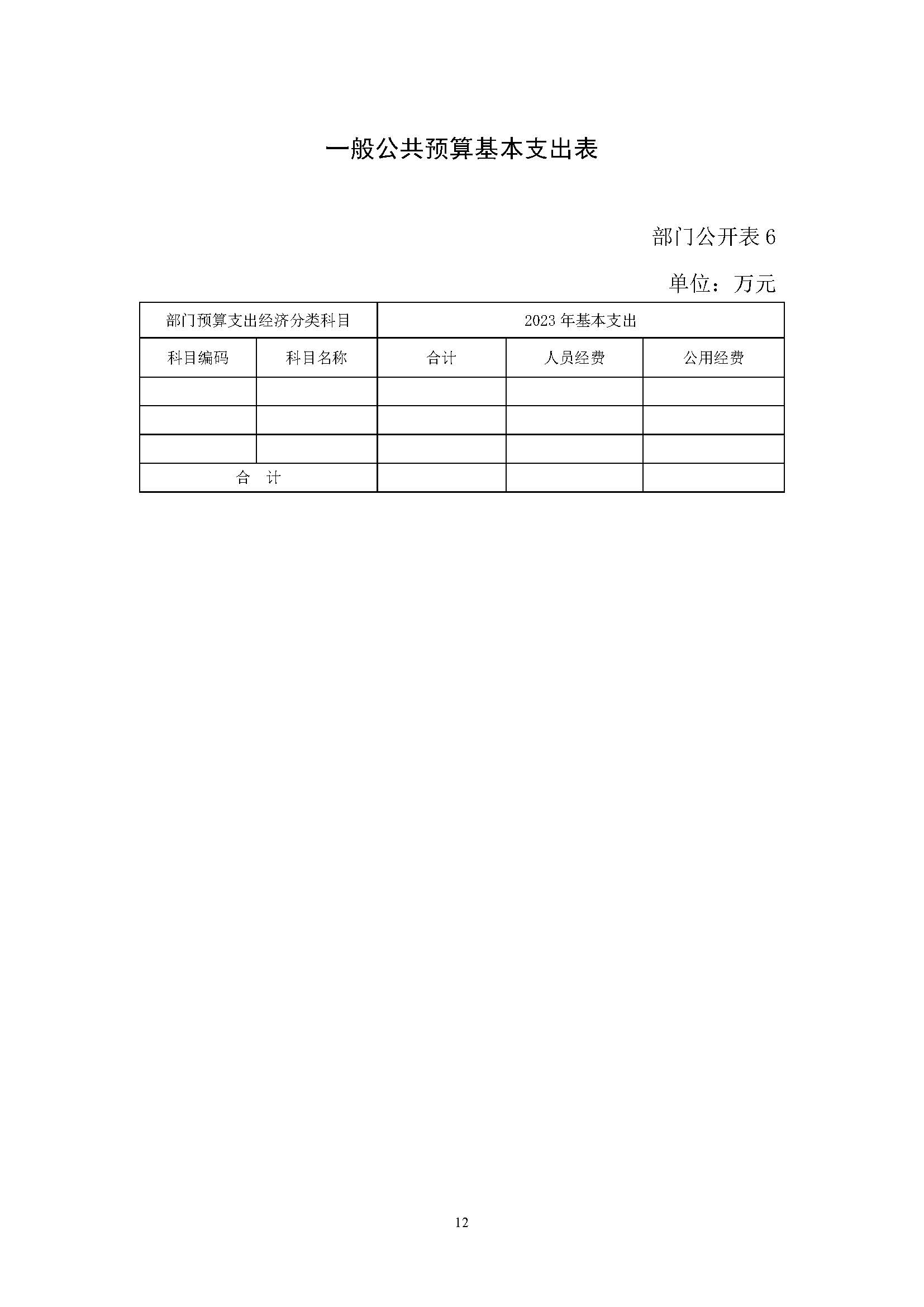 中國交通通信信息中心2023年度部門預算0420_頁面_12.jpg