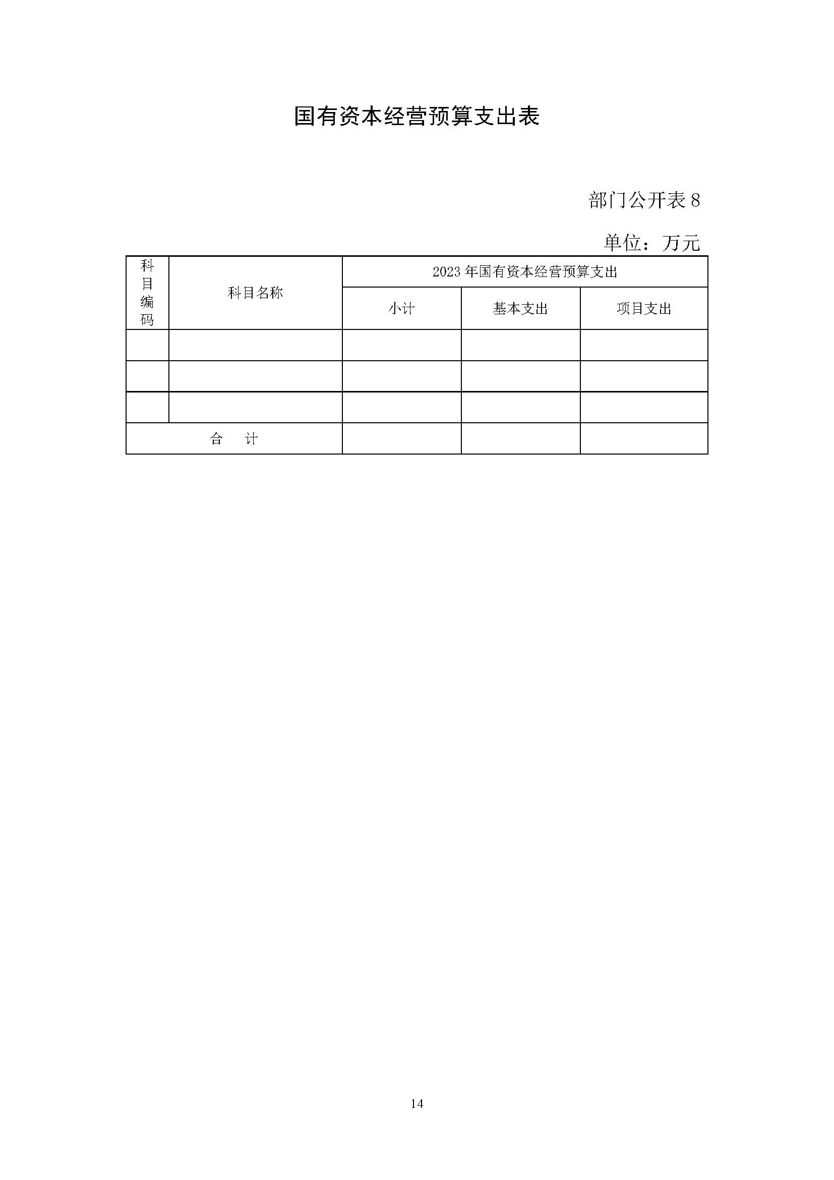 中國交通通信信息中心2023年度部門預算0420_頁面_14.jpg