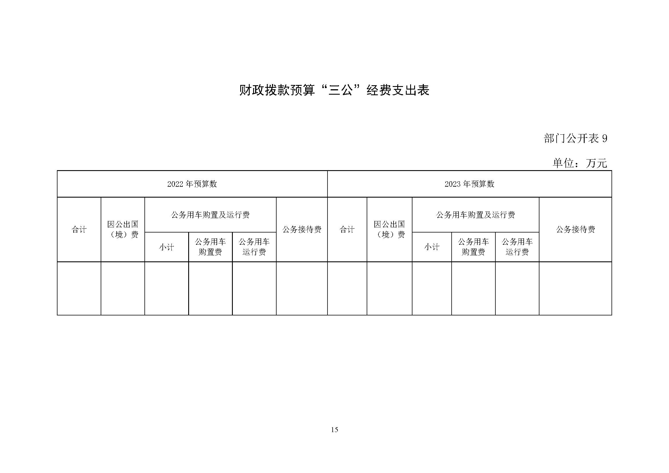 中國交通通信信息中心2023年度部門預算0420_頁面_15.jpg