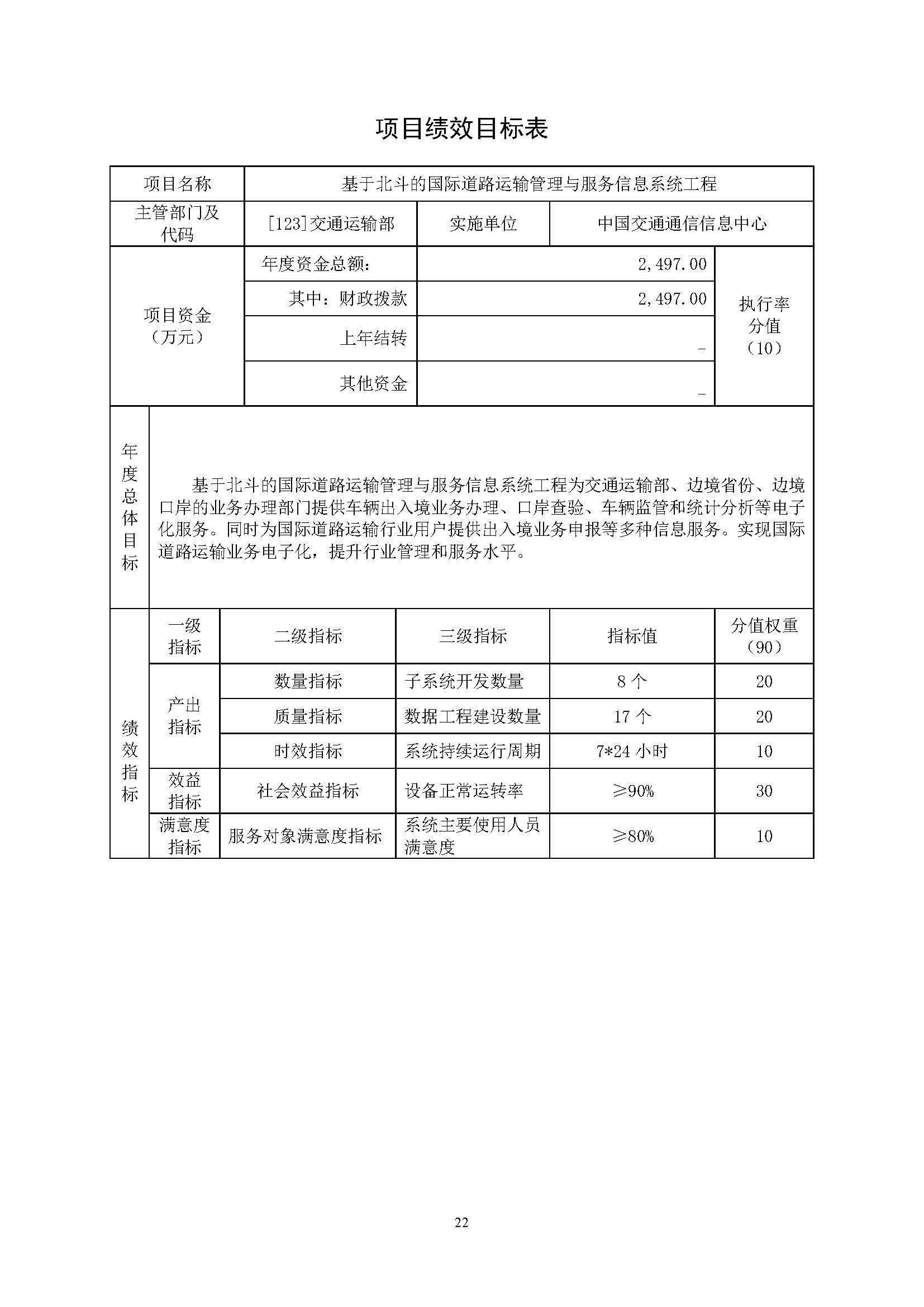 中國交通通信信息中心2023年度部門預算0420_頁面_22.jpg