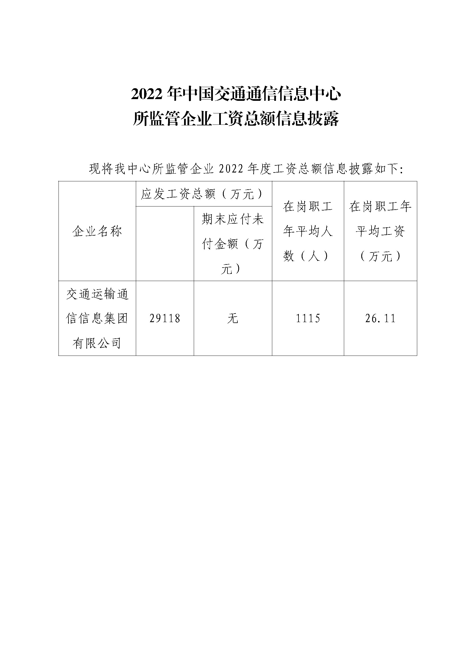 附件：2022年中國交通通信信息中心所監管企業工資總額信息披露.jpg